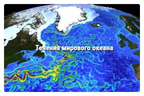 Что такое течения мирового океана?